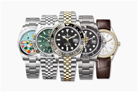 latest Rolex releases